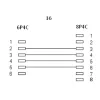 InLine modularus laidas RJ45 8P4C / RJ11 6P4C kištukas/kištukas 10m