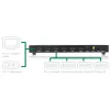 InLine HDMI Matricos Perjungiklis, 4K2K, 4 įėjimai į 2 išėjimus