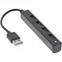 InLine USB 2.0 4 prievadų šakotuvas, USB-A kištukas į 4x USB-A lizdus, laidas 15 cm