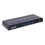 HDMI vaizdo skirstytuvas InLine 65010K 4x HDMI 4K Ultra HD
