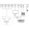 InLine 57885A HDMI vaizdo jungiklis