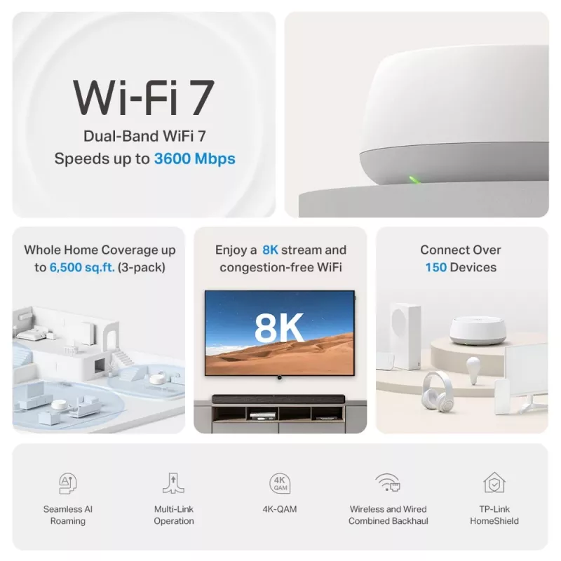 TP-Link DECO BE22 Dviejų juostų (2,4 GHz / 5 GHz) Wi-Fi 7 (802.11be) Baltas 2 vidinės