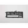 Vidinė ličio jonų nešiojamojo kompiuterio baterija Lenovo 46Wh modelis 5B10W13933