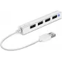 USB šakotuvas SPEEDLINK SNAPPY plonas SL-140000-WE