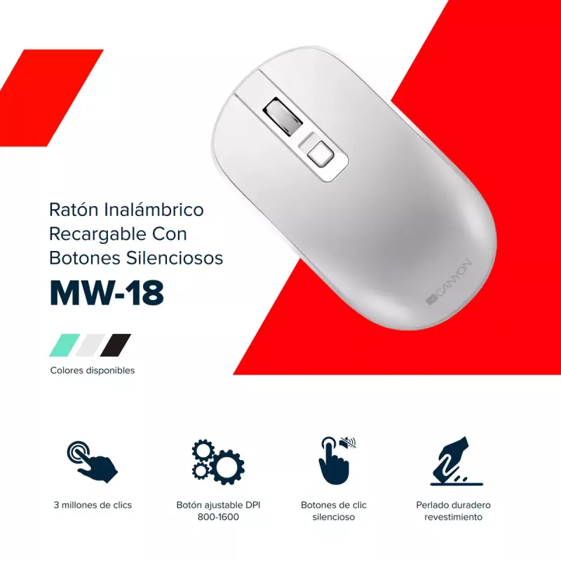 Pelė Canyon CNS-CMSW18A RF Wireless Optical