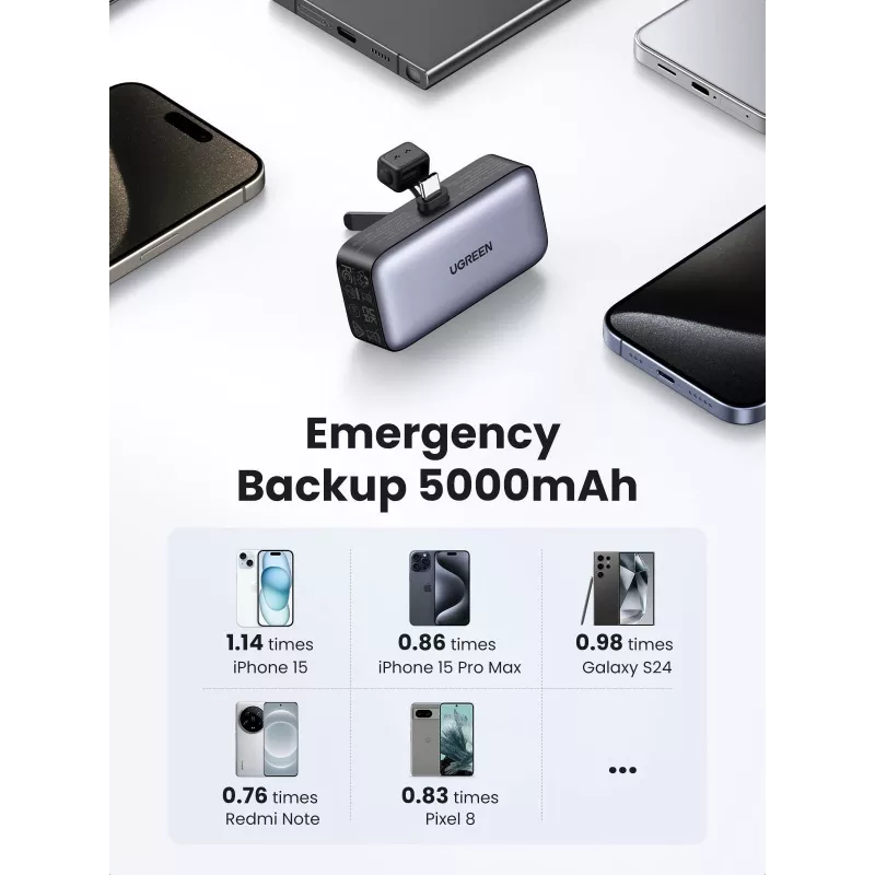 Išorinė baterija UGREEN 35338, 5000 mAh, pilka, nešiojama baterija išmaniajam telefonui, vieno įrenginio išvestis