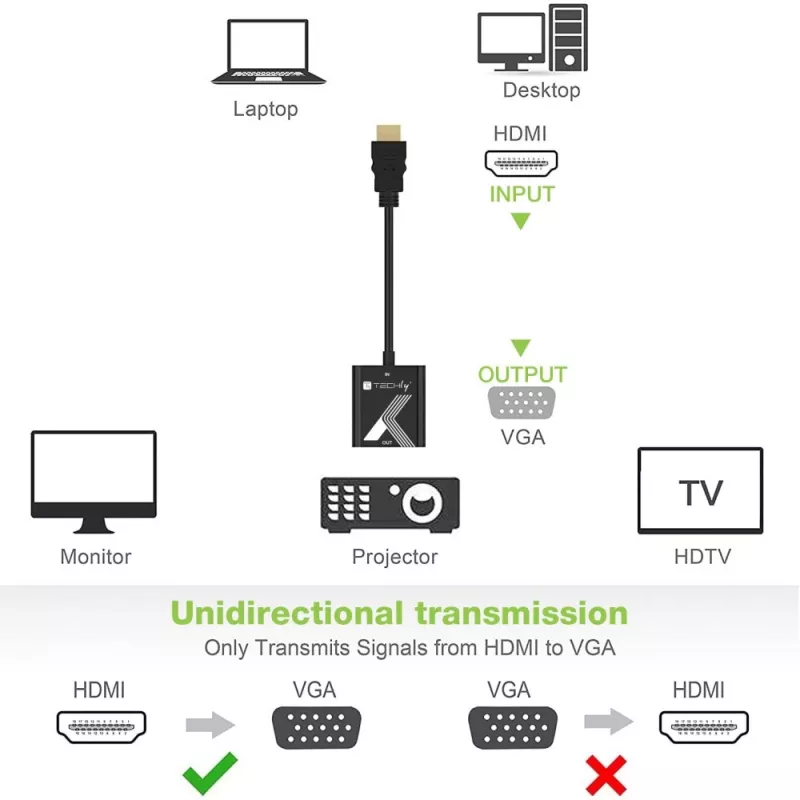Techly kabelio adapteris keitiklis HDMI į VGA juodas 0,1 m 1920x1200 60 Hz