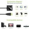 Techly kabelio adapteris keitiklis HDMI į VGA juodas 0,1 m 1920x1200 60 Hz