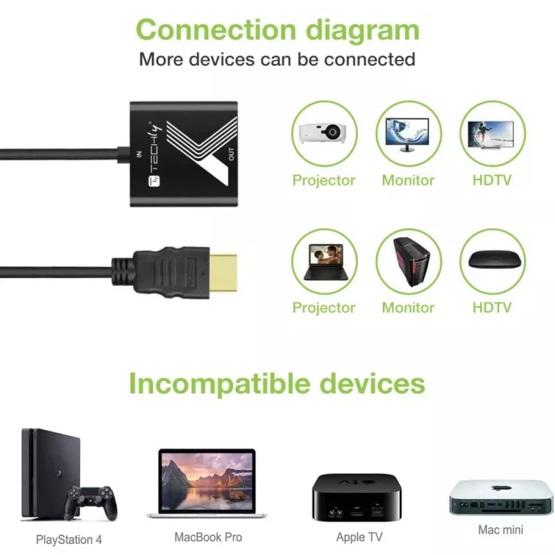 Techly kabelio adapteris keitiklis HDMI į VGA juodas 0,1 m 1920x1200 60 Hz