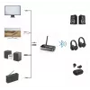 Belaidis garso siųstuvas-imtuvas HAMA Link.it duo 3,5 mm, Bluetooth, 10 m nuotolis, maitinamas per USB, juodas