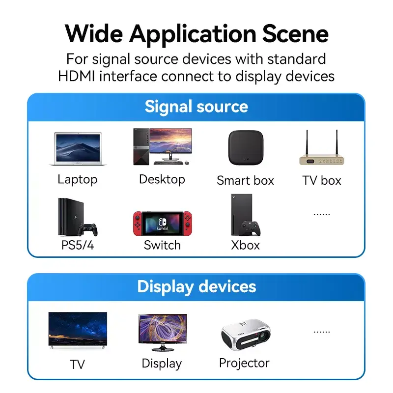HDMI laidas Vention 8K 48 Gbps HDMI 2.1 medvilniniu apvalkalu patinas-patinas 1 m mėlynas aliuminis
