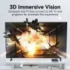 HDMI laidas Vention 8K 48 Gbps HDMI 2.1 medvilniniu apvalkalu patinas-patinas 1 m mėlynas aliuminis