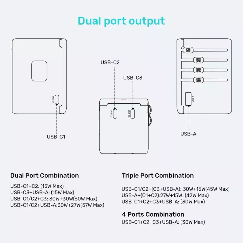 Maitinimo kištuko adapteris UNITEK P1122ABK01 Universalus Juodas C, G, I tipo