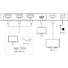 InLine 57885B HDMI vaizdo jungiklis