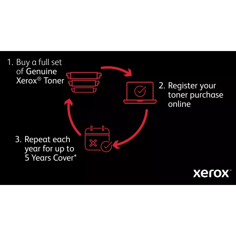 Xerox VersaLink B625 A4 61ppm Dvikopis Kopijavimas/Spausdinimas/Skenavimas/Faksas PS3 PCL5e/6 2 Padėklai 650 Lapų