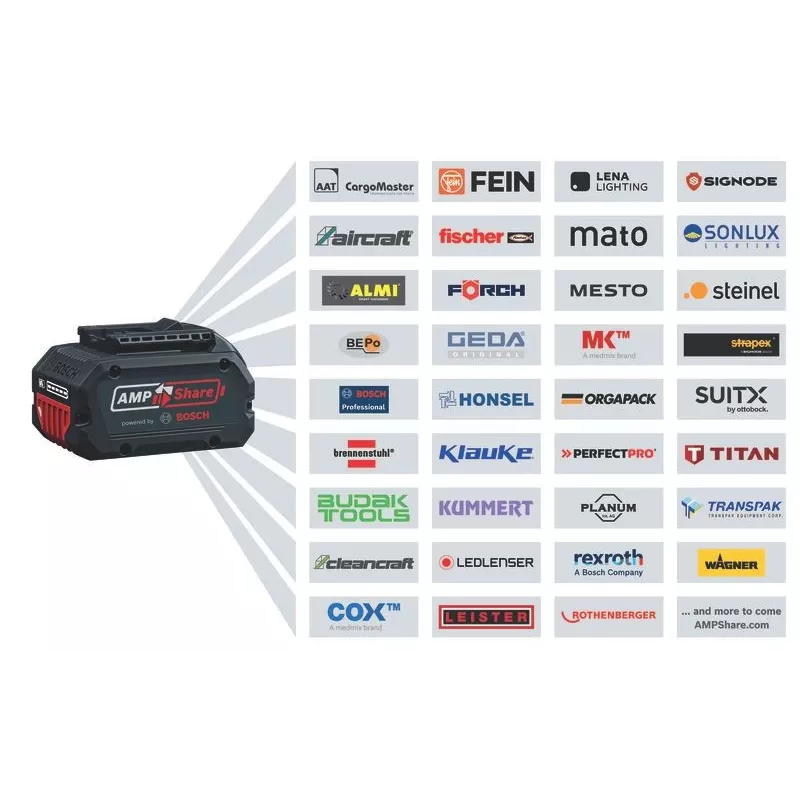 Įkraunama 18 V ličio jonų baterija elektriniams įrankiams, Bosch 06019N9000, 18 V, pakaitinė baterija