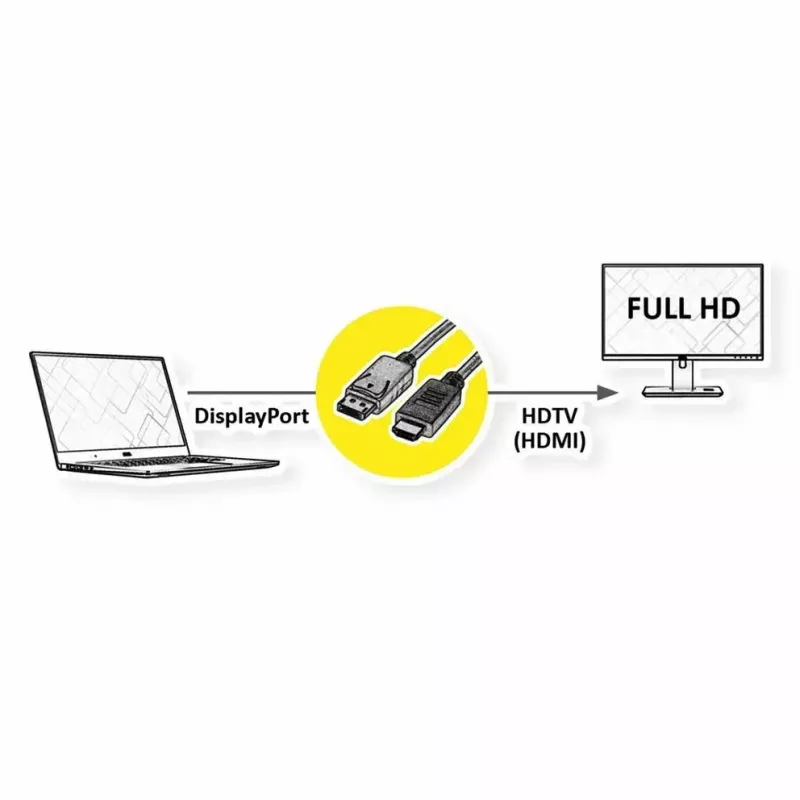 DisplayPort ROLINE 11.44.5782-10 HDTV juodas
