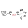 USB 2.0 ilgintuvas ROLINE 12.04.1100