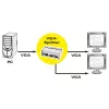 VGA vaizdo skirstytuvas ROLINE 450 MHz 2 kryptimis