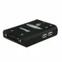 KVM jungiklis VALUE Star 1U 2 kompiuteriai HDMI USB