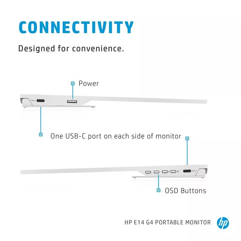 HP E-Series E14 G4 kompiuterio monitorius 35,6 cm (14 colių) 1920 x 1080 pikselių Full HD LED Baltas