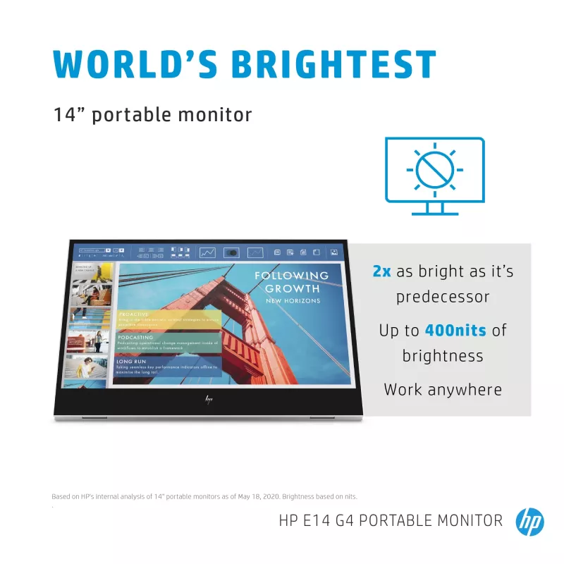 HP E-Series E14 G4 kompiuterio monitorius 35,6 cm (14 colių) 1920 x 1080 pikselių Full HD LED Baltas