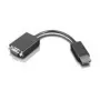 DisplayPort į VGA adapteris Lenovo 45J9523, pasyvus keitiklis 1920x1080 raiškai