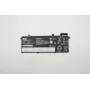 Baterijos blokas Lenovo ThinkPad P14s 11,52 V 4211 mAh — pakaitinė nešiojamojo kompiuterio baterija