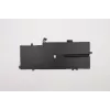 Vidinė Ličio jonų baterija Lenovo W125731477 51Wh, skirta suderinamiems Lenovo nešiojamiesiems kompiuteriams