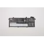 Nešiojamojo kompiuterio baterija Lenovo 50Wh modelis 5B10W13954 suderinamiems Lenovo nešiojamiesiems kompiuteriams