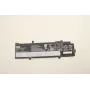 Vidinė ličio jonų baterija Lenovo 5B10W51864 3,7 V 2600 mAh pakeitimui skirtuose Lenovo nešiojamuosiuose kompiuteriuose