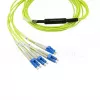 BlueOptics InfiniBand šviesolaidinis kabelis 5 m MTP 4x LC žalias