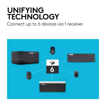 Pelė Logitech M510 RF Wireless