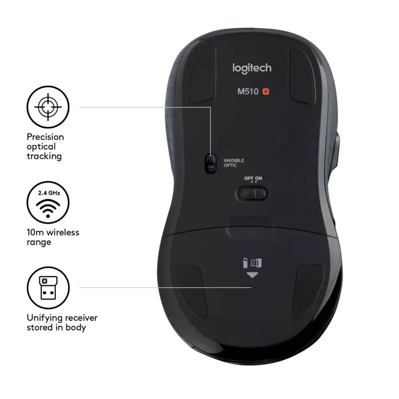 Pelė Logitech M510 RF Wireless
