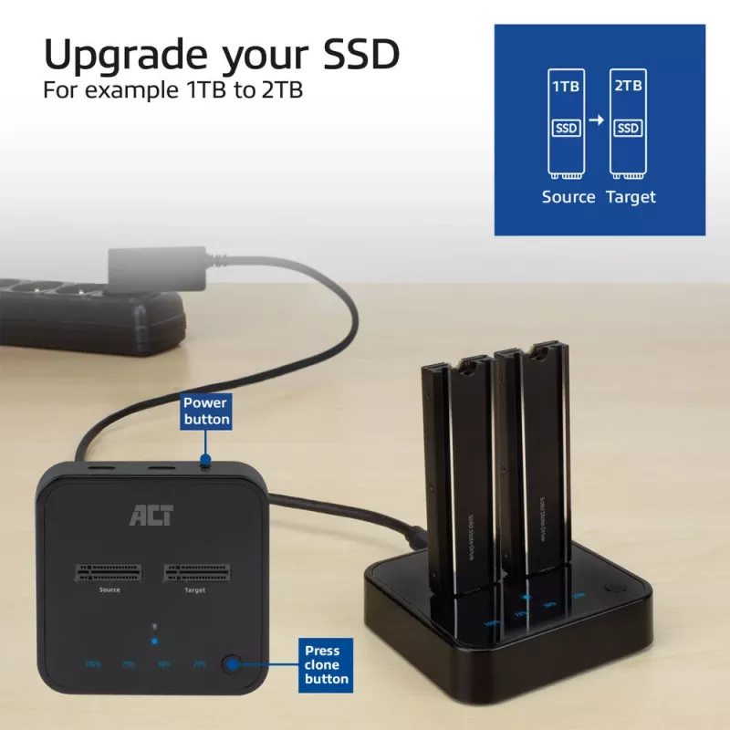 ACT M.2 NVMe/PCIe dviguba SSD prijungimo ir klonavimo stotelė, USB-C 3.2 Gen2