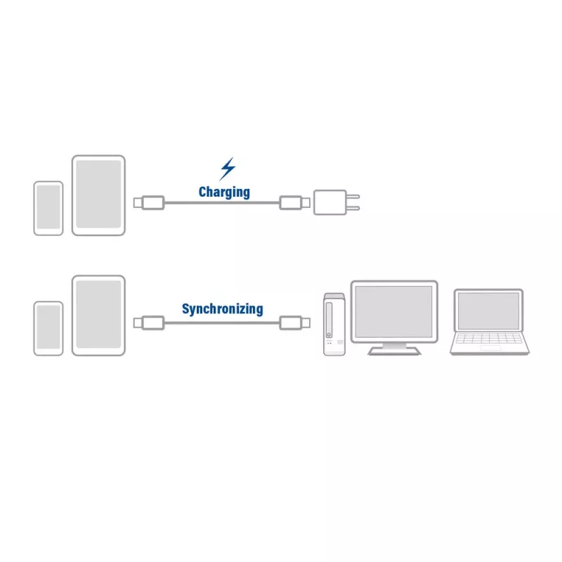 ACT USB 3.2 Gen1 įkrovimo/duomenų laidas C tipo kištukas - C tipo kištukas 1 metras