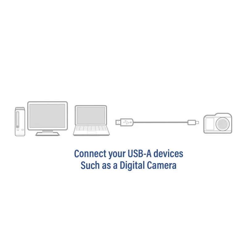 ACT USB 2.0 jungiamasis kabelis A tipo kištukas - mini B tipo kištukas 1,8 metro