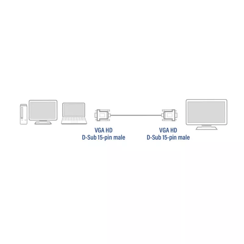 VGA laidas ACT AC3510 — 1,8 m, VGA (D-Sub) į VGA (D-Sub), juodas