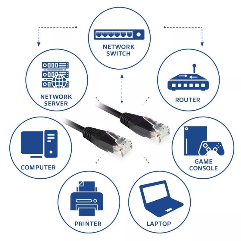 ACT Black 10.0 metro U/UTP, CAT6 jungiamasis kabelis su RJ45 jungtimis