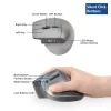 ACT belaidė ergonomiška pelė su Bluetooth ir USB-C/USB-A
