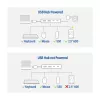 USB šakotuvas ACT AC6125 3.2 Gen 1 Type-A 5000 Mbit/s Pilkas