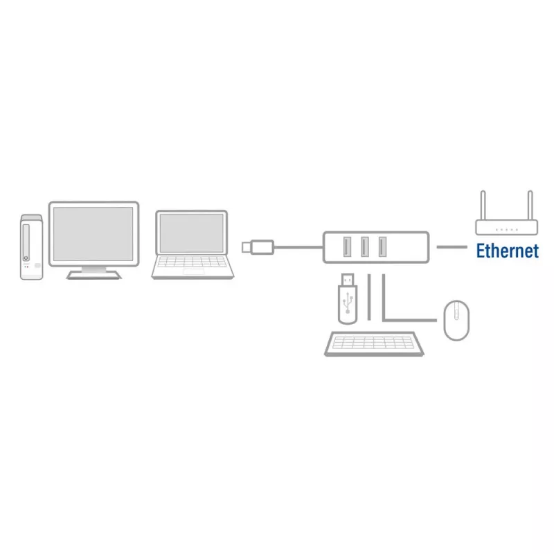 Dokų stotelė ACT AC6310 USB 3.2 Gen 1 laidinė juoda Ethernet