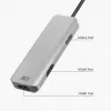 ACT USB-C 4K kelių prievadų adapteris 2 HDMI monitoriams, USB-A duomenų prievadas