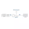 ACT USB-C daugiafunkcis adapteris 1 HDMI monitoriui, 1x USB-A, PD pralaidumas