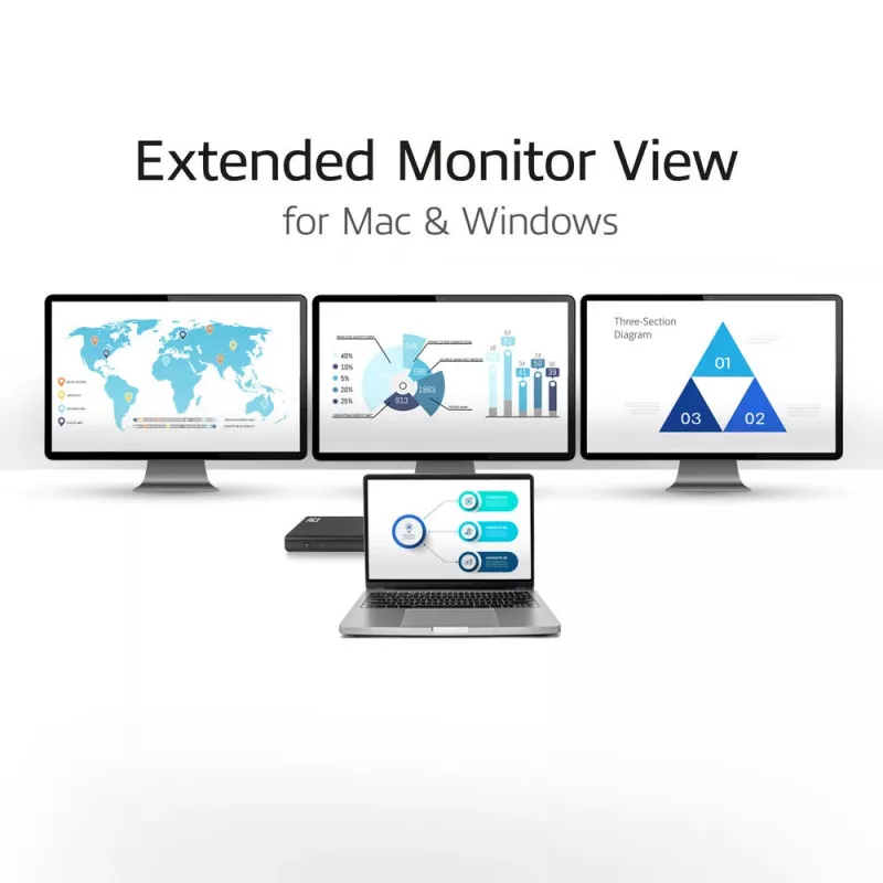 ACT USB-C dokavimo stotelė 4K, skirta 2 arba 3 HDMI/DisplayPort monitoriams, DisplayLink