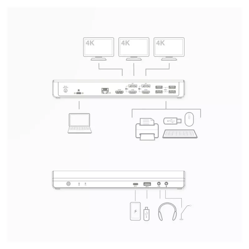 ACT USB-C dokavimo stotelė 4K, skirta 2 arba 3 HDMI/DisplayPort monitoriams, DisplayLink