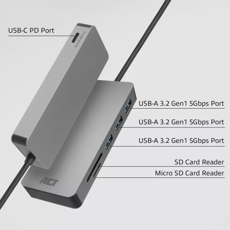 ACT USB-C stotelė 3.0, 3x USB-A, kortelių skaitytuvas, PD perdavimas