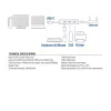 USB-C šakotuvas ACT AC7055 3x USB-A Gigabit Ethernet