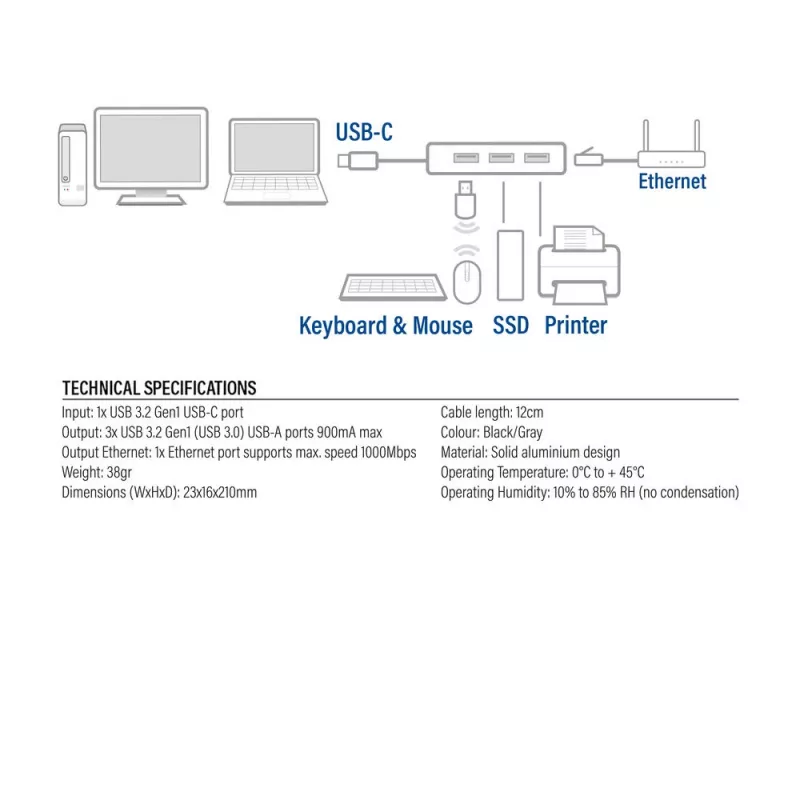 USB-C šakotuvas ACT AC7055 3x USB-A Gigabit Ethernet