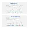 ACT AC7072 USB 3.2 Gen 1 Type-C šakotuvas 5000 Mbit/s juodas pilkas